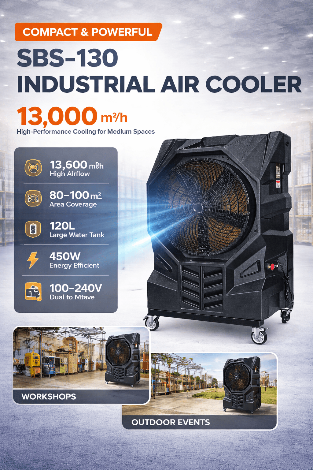 DA-130 Industrial Air Cooler – 13,000 m³/h High Performance Cooling - Image 2
